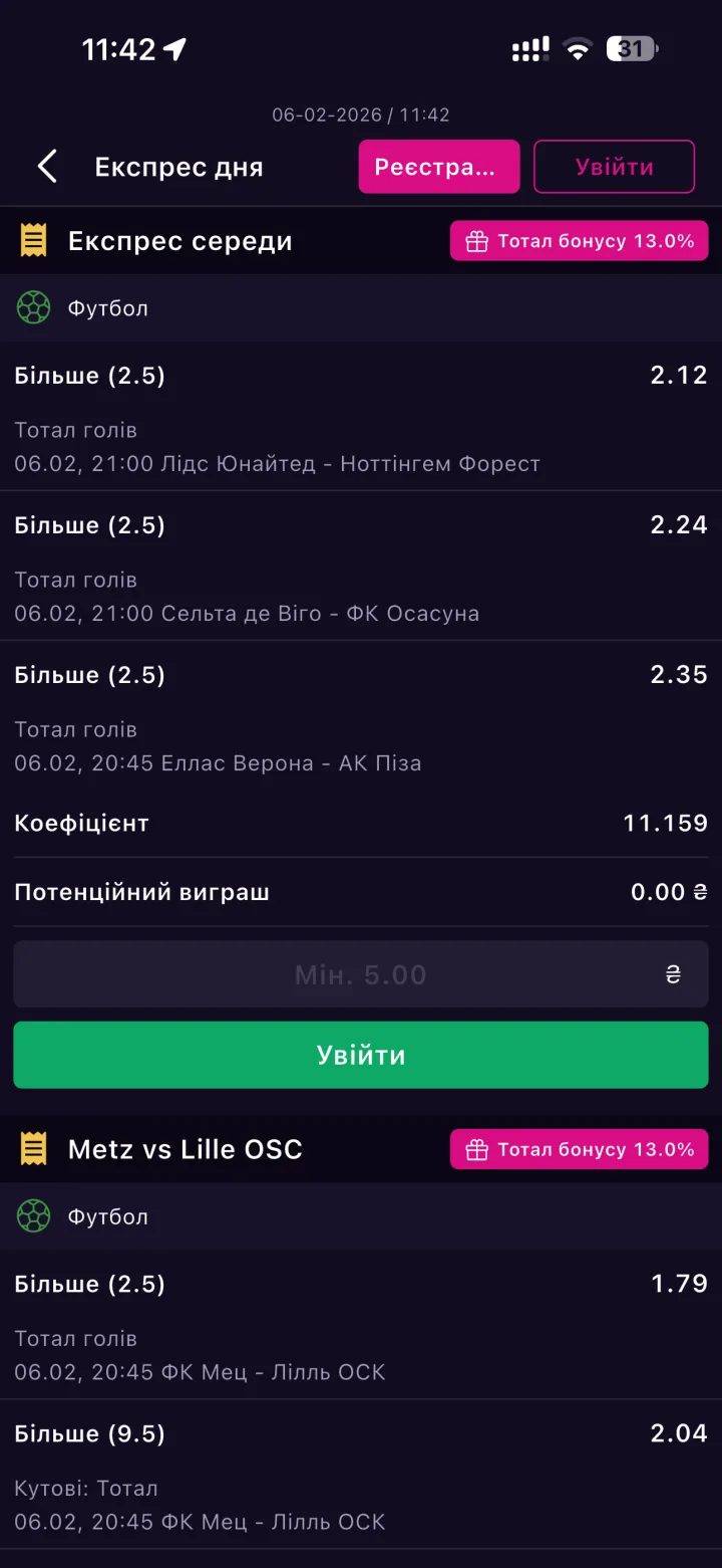 Функціонал VBET — купон «Експрес дня» з тотал-бонусом до 13%