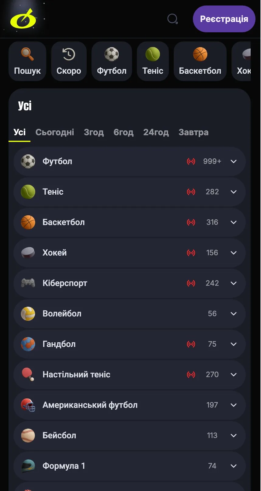 Коефіцієнти Beton на футбол — Ла-Ліга з розписом 19917+ маркетів на матч